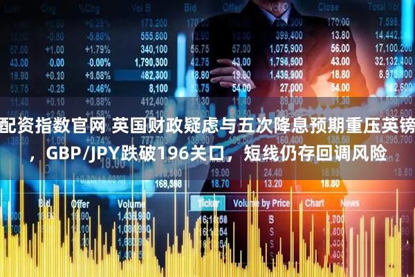 配资指数官网 英国财政疑虑与五次降息预期重压英镑，GBP/JPY跌破196关口，短线仍存回调风险