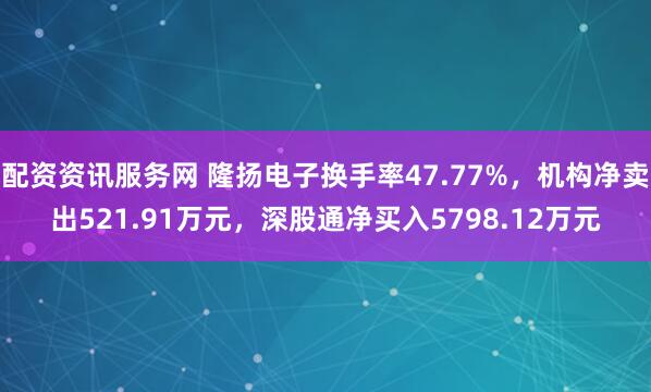 配资资讯服务网 隆扬电子换手率47.77%，机构净卖出521.91万元，深股通净买入5798.12万元