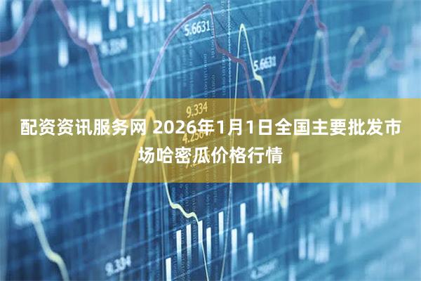 配资资讯服务网 2026年1月1日全国主要批发市场哈密瓜价格行情